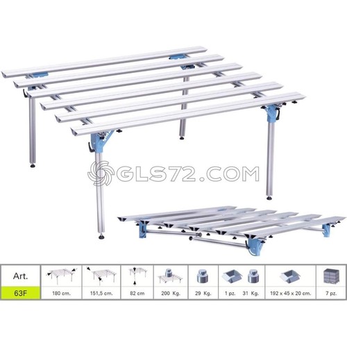 Sigma 63f workbench for slabs - sigma,