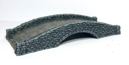 Gauge model railway - gauge,