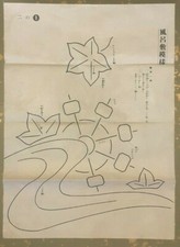 VINTAGE JAPANESE KIMONO / OBI FABRIC PATTERN IV - WATERWHEEL & MAPLE LEAVES