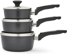 Morphy Richards 3-Piece Pan