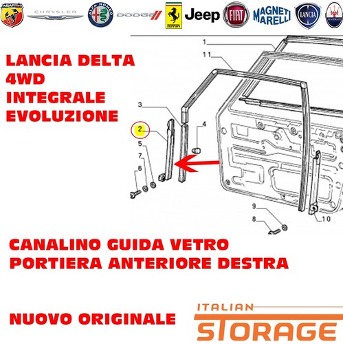 Lancia delta 4wd - lancia, evo
