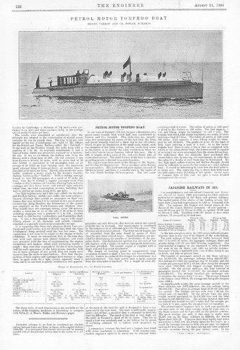 Yarrow petrol motor - &,