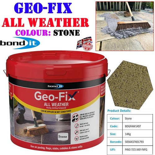 Geo fix all - all, weather