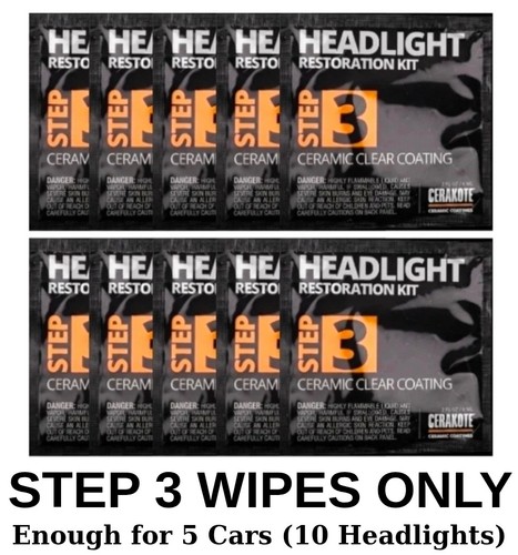 Cerakote ceramic headlight - ceramic,