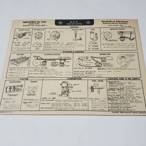 Hupmobile tune up - hupmobile, a.e.a.