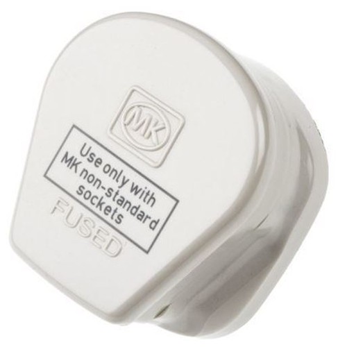 Electric uk mains plug - electric,