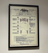 BMC Austin Seven Mini Cooper S