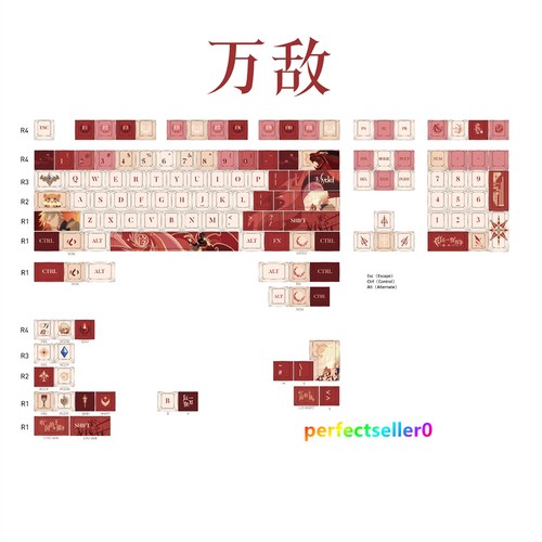Honkai star rail mydei keycap - honkai:star,