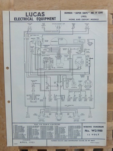 Original lucas humber super - lucas,