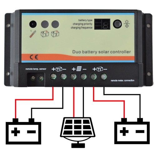 Dual battery solar charge - dual,