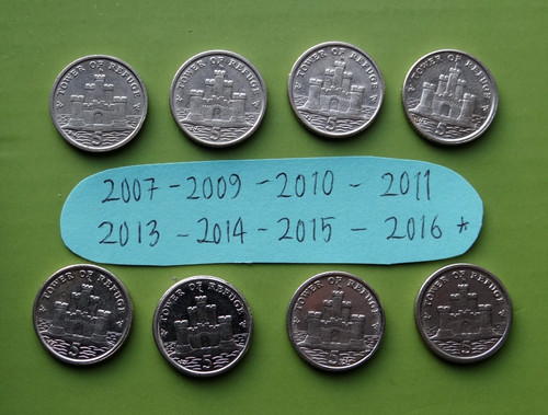 Isle man 5 pence - isle, of