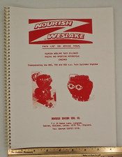 Nourish Weslake 500, 750 and