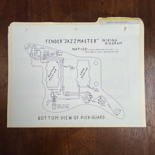 JAZZMASTER GUITAR ORIGINAL