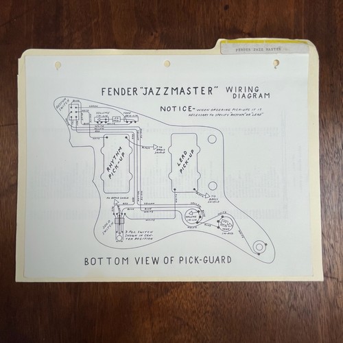 Jazzmaster guitar original - jazzmaster,