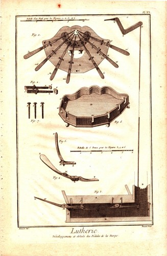 Harp pedal mechanism - mechanism, lutherie