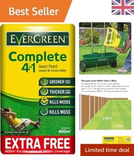 Thicker, Greener Lawn Care -