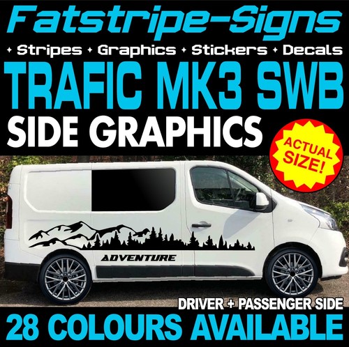 Fit renault trafic - to, swb