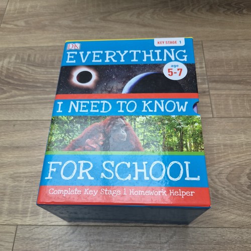 Everything need know for - need, to