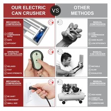 .›Electric Can Crusher For