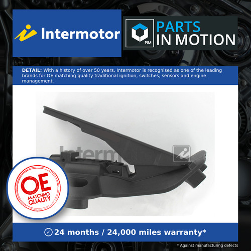 Accelerator throttle position - accelerator,