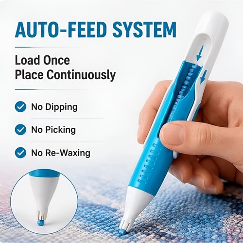 Automatic diamond painting - automatic,