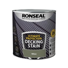 Ronseal Decking Paint & Stain