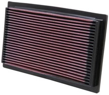 Fits K&N 33-2029 Panel filter