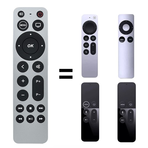 Suitable for apple - suitable,