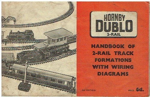 Hornby dublo rail model - dublo,