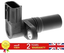 Automatic Transmission Rpm