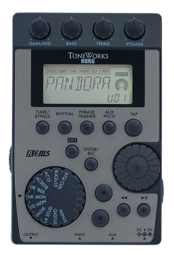 Korg px4d pandora - korg,