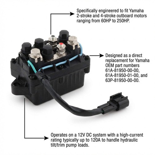 Yamaha outboard tilt trim - yamaha,