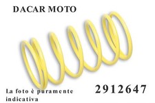 Spring contrast variator