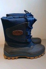 Snow Duck Boots By Olang  Faux Fur Warm Comfortable Blue Eu 41 
