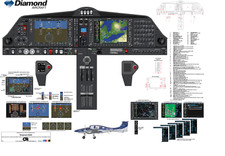 Diamond DA62 Nxi with Garmin