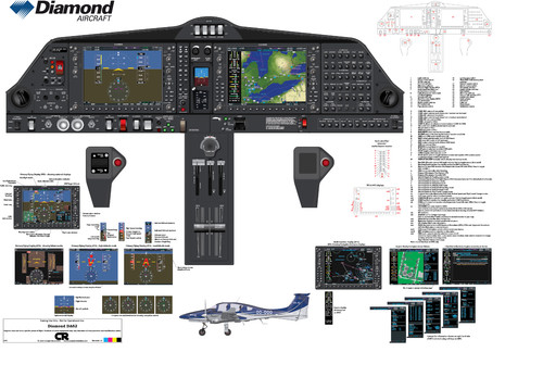 Diamond da62 nxi with garmin - da62,
