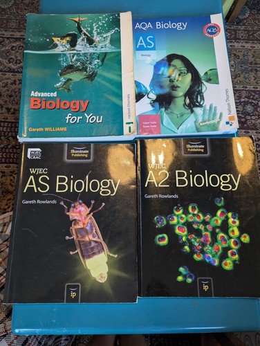 Wjec aqa biology level - biology, as/a