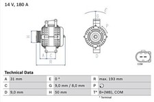 BOSCH Alternator Fits MERCEDES