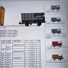 Lone Star Locos No 59.11 Break