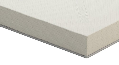 Visco memory eco foam vacuum - +,