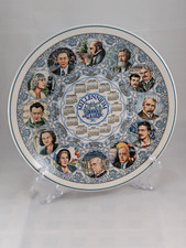 Wedgewood Millennium Plate