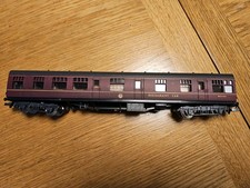 Lima gauge carriage - lima,