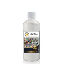 Heavy Duty Graffiti Remover