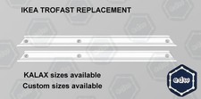 IKEA Trofast / KALLAX Guide