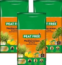 Miracle-Gro Peat-Free Premium