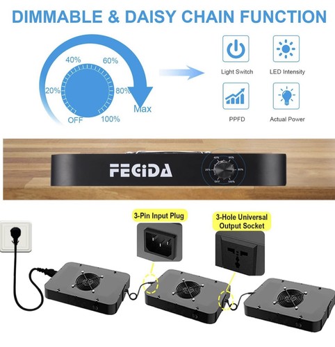Fecida cr600 led grow light - led,