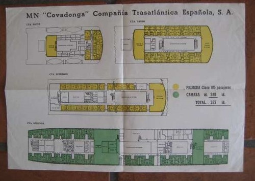Covodonga 1958 deck - (spanish),