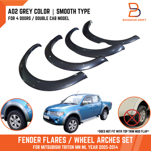 A02 grey fender flares wheel - a02,