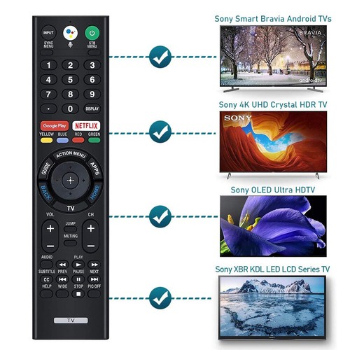 Voice remote control for - remote, sony