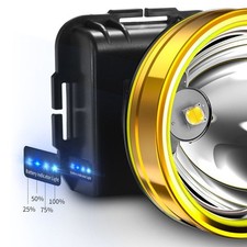 Rechargeable P90 LED Headlamp